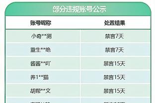 这就是琦！网友镜头下的周琦 肉眼可见的壮硕？